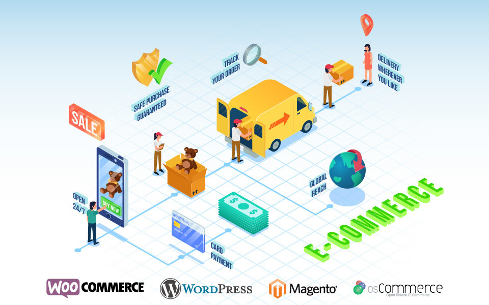 3 CMS pour vous lancer dans le e-commerce