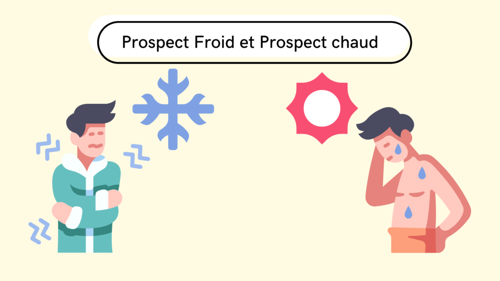 Convertir ses leads chauds en clients – quelques astuces imparables Convertir ses leads chauds en clients : quelques astuces imparables !