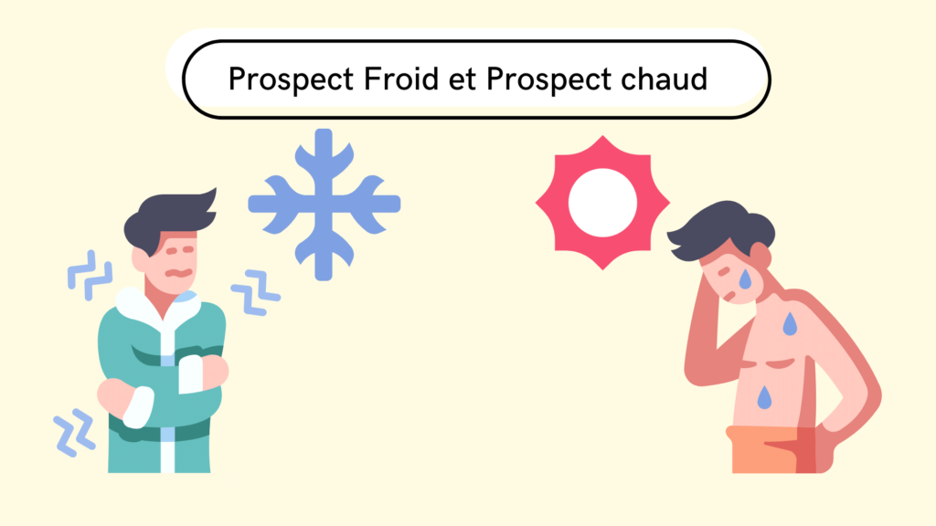 Convertir ses leads chauds en clients : quelques astuces imparables !