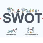 La Matrice SWOT, comment l'utiliser dans sa stratégie Marketing ?