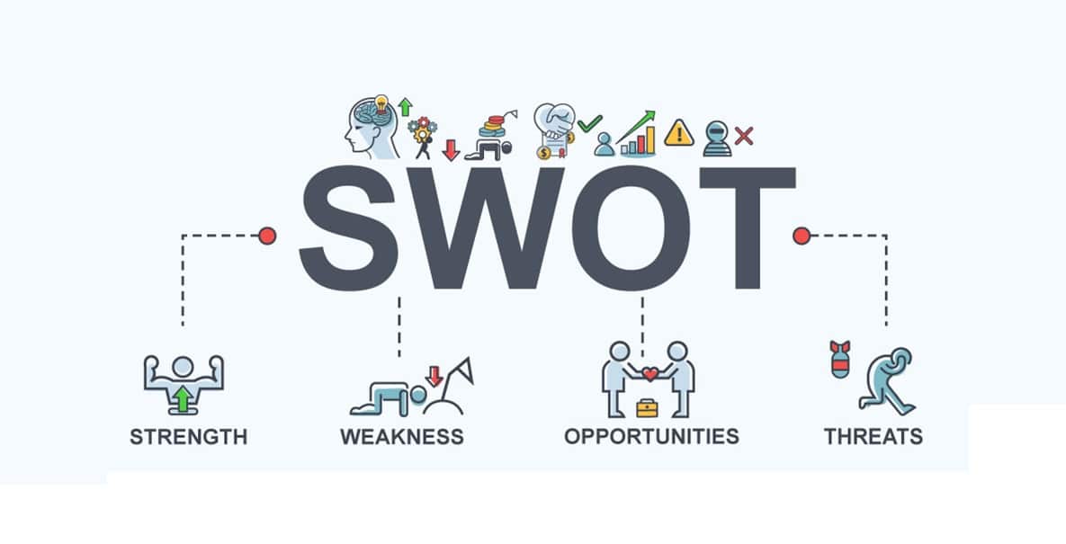La Matrice SWOT, comment l'utiliser dans sa stratégie Marketing ?