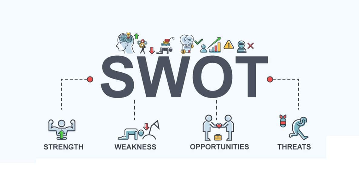 La Matrice SWOT, comment l’utiliser dans sa stratégie Marketing La Matrice SWOT, comment l'utiliser dans sa stratégie Marketing ?