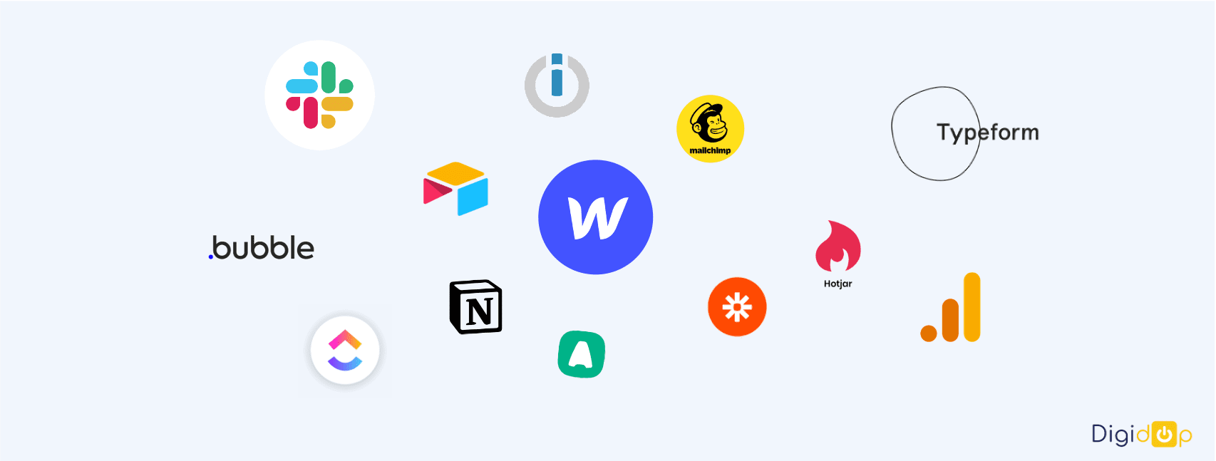 No Code – les 3 meilleurs outils pour créer un site web facilement No Code : les 3 meilleurs outils pour créer un site web facilement
