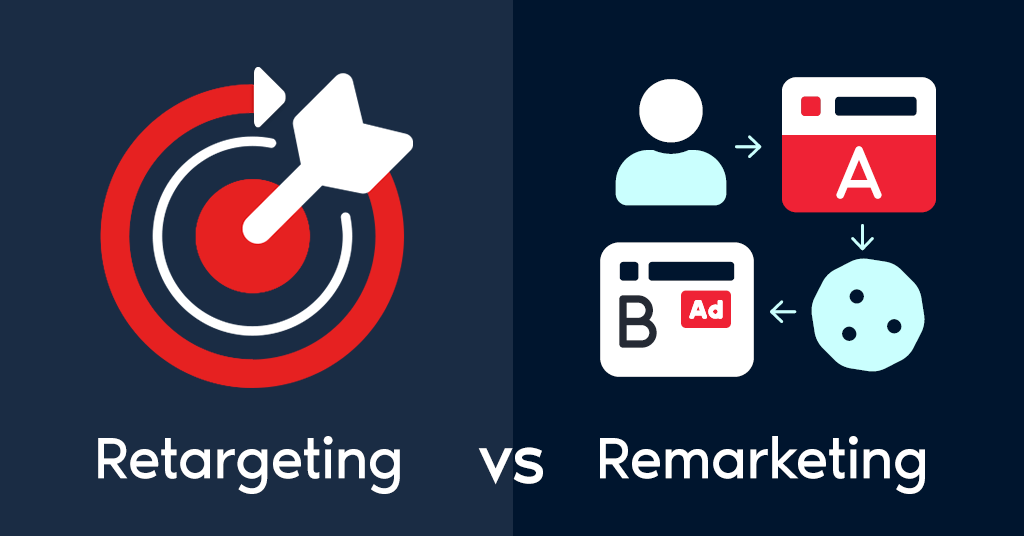 Comment utiliser le remarketing et le retargeting pour atteindre vos clients potentiels